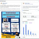 Image for article titled Facebook takes down Indian political ads because they don’t list who paid for them